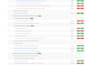harden red hat or sles operating system using cis benchmarks